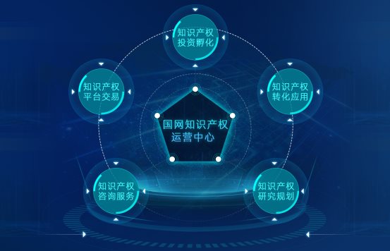 創(chuàng)新驅(qū)動(dòng)發(fā)展 保護(hù)賦能未來——國(guó)網(wǎng)知識(shí)產(chǎn)權(quán)運(yùn)營(yíng)中心成功舉辦“世界知識(shí)產(chǎn)權(quán)日”主題活動(dòng)